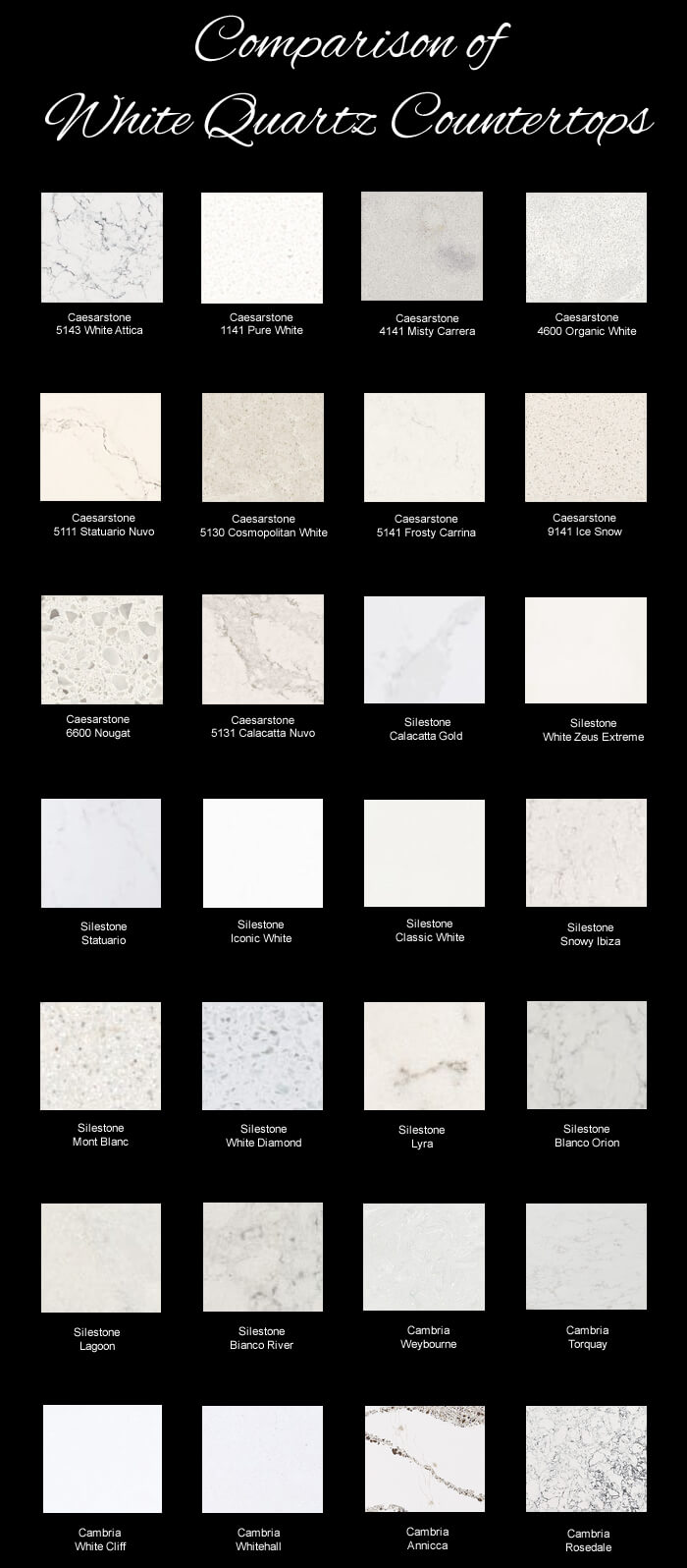 Comparison of White Quartz Countertops from Different Manufacturers - Silestone, Caesarstone, Cambria